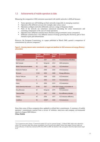 21
1.3 Achievements of mobile operators to date
Measuring the comparative GHG emissions associated with mobile networks is difficult because:
• Some operators are still building out their networks (especially in emerging countries)
• Operators offer different services (for example, data versus voice)
• Operators configure networks differently and use a range of frequency bands
• Parts of the network are sometimes outsourced (including the entire transmission and
switching components in the case of virtual operators)
• Operators have different customer bases (business and governments versus consumers)
• Different countries have very different sources of energy powering the electricity grid or have
limited or poor grid infrastructure
However, the European Commission, in a paper published in March 2009, quoted a comparison of
commitments by telecom companies33
:
Figure 6 - Voluntary telecom sector commitments to targets and deadlines for GHG emissions and energy efficiency /
consumption
Since then some of these companies have updated or refined their commitments. A summary of mobile
operators’ commitments sourced from a review of websites, interviews and company environmental
reports in August 2009 follows.
China Mobile
33
EU Commission press release, “Commission pushes ICT use for a greener Europe”, 12 March 2009. Nokia entry adjusted to
reflect CO2 emissions rather than energy consumption; Sony Ericsson entry added; Telenor entry added; Ericsson improved
energy efficiency of radio base stations by 80% from 2001 to 2008; the baseline is the year against which the improvement target
is set
 