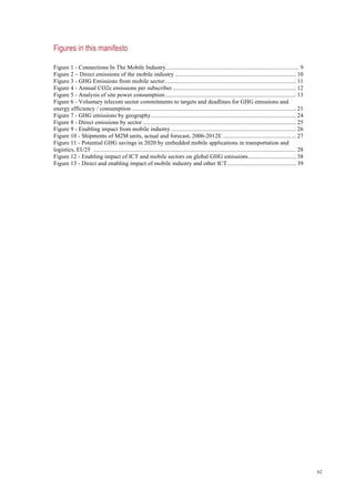 62
Figures in this manifesto
Figure 1 - Connections In The Mobile Industry......................................................................................... 9 
Figure 2 – Direct emissions of the mobile industry ................................................................................. 10 
Figure 3 - GHG Emissions from mobile sector........................................................................................ 11 
Figure 4 - Annual CO2e emissions per subscriber................................................................................... 12 
Figure 5 - Analysis of site power consumption........................................................................................ 13 
Figure 6 - Voluntary telecom sector commitments to targets and deadlines for GHG emissions and
energy efficiency / consumption .............................................................................................................. 21 
Figure 7 - GHG emissions by geography................................................................................................. 24 
Figure 8 - Direct emissions by sector....................................................................................................... 25 
Figure 9 - Enabling impact from mobile industry.................................................................................... 26 
Figure 10 - Shipments of M2M units, actual and forecast, 2006-2012E ................................................. 27 
Figure 11 - Potential GHG savings in 2020 by embedded mobile applications in transportation and
logistics, EU25 ........................................................................................................................................ 28 
Figure 12 - Enabling impact of ICT and mobile sectors on global GHG emissions................................ 38 
Figure 13 - Direct and enabling impact of mobile industry and other ICT.............................................. 39 
 