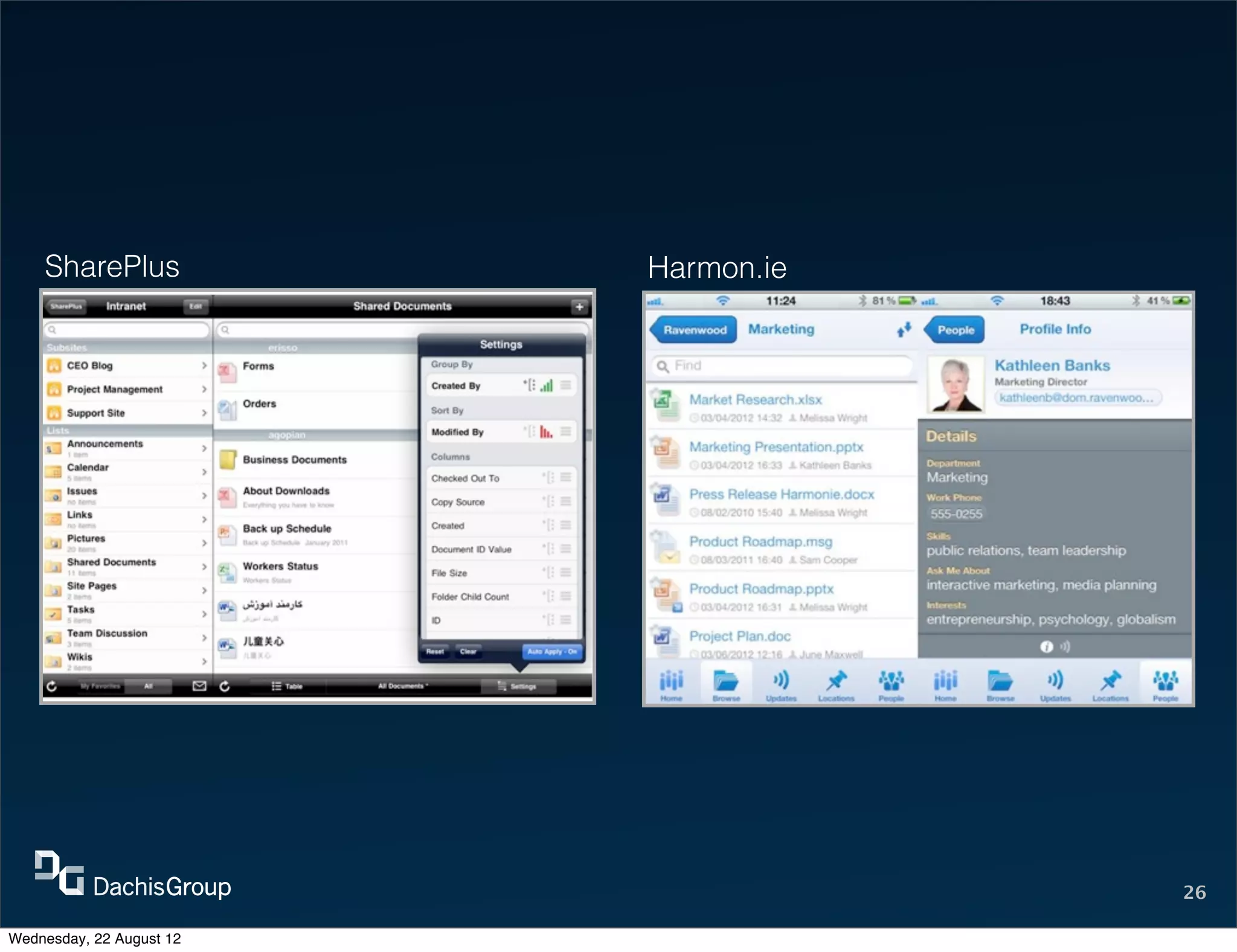 SharePlus             Harmon.ie




                                      26

Wednesday, 22 August 12
 