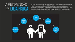 A REINVENÇÃO
DA LOJA FÍSICA

A loja vai continuar a desempenhar um papel importante na
vida dos consumidores. Mobile Shoppers enxergam as
compras como uma experiência multicamadas, na qual a loja
tem um papel cada vez mais integrado com o das marcas.

LOJA?
STORE?
SALES
VENDEDoCLERK?
RES?

ESTANTE?
SHELF?

AISLE?
CORREDOR?

QR
QR
CODES?
CODES?

 