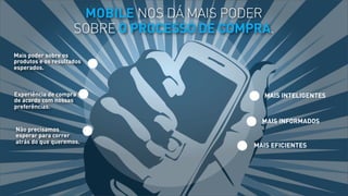 MOBILE NOS DÁ MAIS PODER
SOBRE O PROCESSO DE COMPRA.
Mais poder sobre os
produtos e os resultados
esperados.

Experiência de compra
de acordo com nossas
preferências.

MAIS INTELIGENTES

MAIS INFORMADOS
Não precisamos
esperar para correr
atrás do que queremos.

MAIS EFICIENTES

 