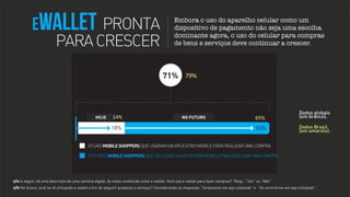eWALLET PRONTA

PARA CRESCER

Embora o uso do aparelho celular como um
dispositivo de pagamento não seja uma escolha
dominante agora, o uso do celular para compras
de bens e serviços deve continuar a crescer.

71% 79%

HOJE
CURRENT

14%
18%

FUTURE
NO FUTURO

65%

Dados globais
(em branco).

53%

Dados Brasil
(em amarelo).

ATUAIS MOBILE SHOPPERS QUE USARAM UM APLICATIVO MOBILE PARA REALIZAR UMA COMPRA
FUTUROS MOBILE SHOPPERS QUE VÃO USAR UM APLICATIVO MOBILE PARA REALIZAR UMA COMPRA

q9a A seguir, há uma descrição de uma carteira digital, às vezes conhecida como e-wallet. Você usa e-wallet para fazer compras? Resp.: “Sim” ou “Não”.
q9b No futuro, você se vê utilizando e-wallet a fim de adquirir produtos e serviços? Considerando as respostas “Certamente me vejo utilizando” e “De certa forma me vejo utilizando”.

 