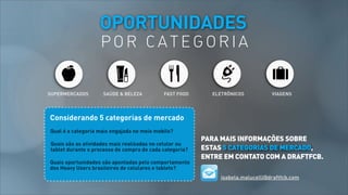 OPORTUNIDADES

POR CATEGORIA

SUPERMERCADOS

SAÚDE & BELEZA

FAST FOOD

ELETRÔNICOS

VIAGENS

Considerando 5 categorias de mercado
Qual é a categoria mais engajada no meio mobile?
Quais são as atividades mais realizadas no celular ou
tablet durante o processo de compra de cada categoria?
Quais oportunidades são apontadas pelo comportamento
dos Heavy Users brasileiros de celulares e tablets?

PARA MAIS INFORMAÇÕES SOBRE
ESTAS 5 CATEGORIAS DE MERCADO,
ENTRE EM CONTATO COM A DRAFTFCB.
isabela.malucelli@draftfcb.com

 