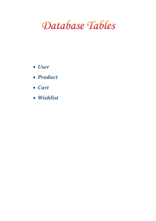  User
 Product
 Cart
 Wishlist
 