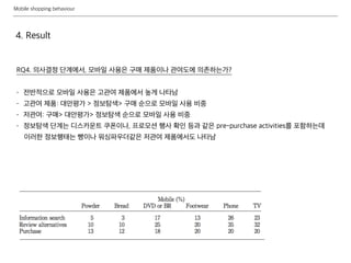Mobile shopping behaviour
4. Result
RQ4. 의사결정 단계에서, 모바일 사용은 구매 제품이나 관여도에 의존하는가?
- 전반적으로 모바일 사용은 고관여 제품에서 높게 나타남
- 고관여 제품: 대안평가 > 정보탐색> 구매 순으로 모바일 사용 비중
- 저관여: 구매> 대안평가> 정보탐색 순으로 모바일 사용 비중
- 정보탐색 단계는 디스카운트 쿠폰이나, 프로모션 행사 확인 등과 같은 pre-purchase activities를 포함하는데
이러한 정보행태는 빵이나 워싱파우더같은 저관여 제품에서도 나타남
 