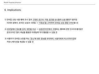Mobile shopping behaviour
6. Implications
1) 모바일 쇼핑 사용 행태 조사 결과 고정된 공간과, 이동 공간을 넘나들며 쇼핑 행태가 벌어짐
이러한 점에서, 온라인 쇼핑과 구분됨 -> ‘이동성’을 고려하여 모바일 쇼핑 경험 디자인할 것
2) 모바일에서 정보를 검색, 대안을 비교 -> 상점/온라인에서 구매하는 행태에 관한 인사이트를 발견
온오프라인 멀티 채널을 활용한 마케팅에 적극 활용할 수 있을 것
3) 사용자가 모바일 쇼핑을 하는 ‘장소’에 대한 정보를 파악하여, 사용자에게 커스터마이징된
커뮤니케이션을 제공할 수 있을 것
 