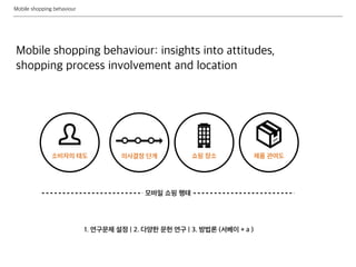 Mobile shopping behaviour
Mobile shopping behaviour: insights into attitudes,
shopping process involvement and location
소비자의 태도 쇼핑 장소 제품 관여도의사결정 단계
모바일 쇼핑 행태
1. 연구문제 설정 | 2. 다양한 문헌 연구 | 3. 방법론 (서베이 + a )
 