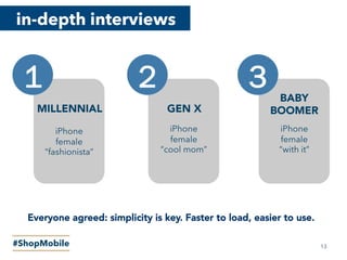 in-depth interviews
iPhone
female
“fashionista”
1
iPhone
female
“cool mom”
2
iPhone
female
“with it”
3
MILLENNIAL
 GEN X
BABY
BOOMER
Everyone agreed: simplicity is key. Faster to load, easier to use. 
#ShopMobile 13
 