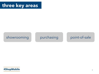 three key areas
#ShopMobile
purchasing point-of-saleshowrooming
7
 