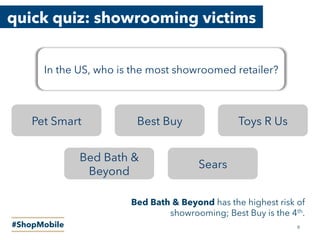 quick quiz: showrooming victims
#ShopMobile
In the US, who is the most showroomed retailer?
Pet Smart Best Buy Toys R Us
Bed Bath &
Beyond
Sears
9
Bed Bath & Beyond has the highest risk of
showrooming; Best Buy is the 4th.
 