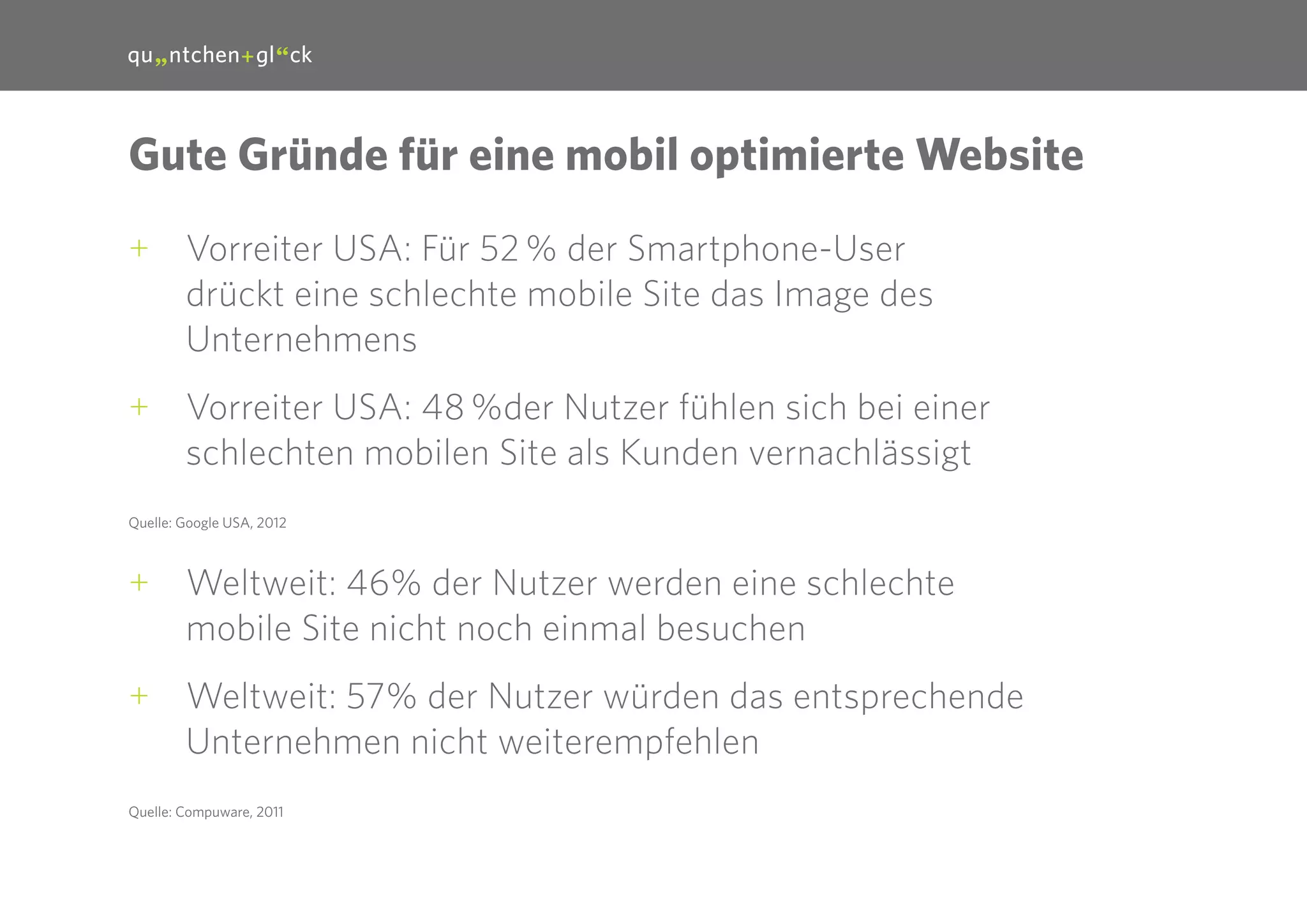 14

Gute Gründe für eine mobil optimierte Website
++ Vorreiter USA: Für 52 % der Smartphone-User
drückt eine schlechte mobile Site das Image des
Unternehmens
++ Vorreiter USA: 48 %der Nutzer fühlen sich bei einer
schlechten mobilen Site als Kunden vernachlässigt
Quelle: Google USA, 2012

++ Weltweit: 46% der Nutzer werden eine schlechte
mobile Site nicht noch einmal besuchen
++ Weltweit: 57% der Nutzer würden das entsprechende
Unternehmen nicht weiterempfehlen
Quelle: Compuware, 2011

 
