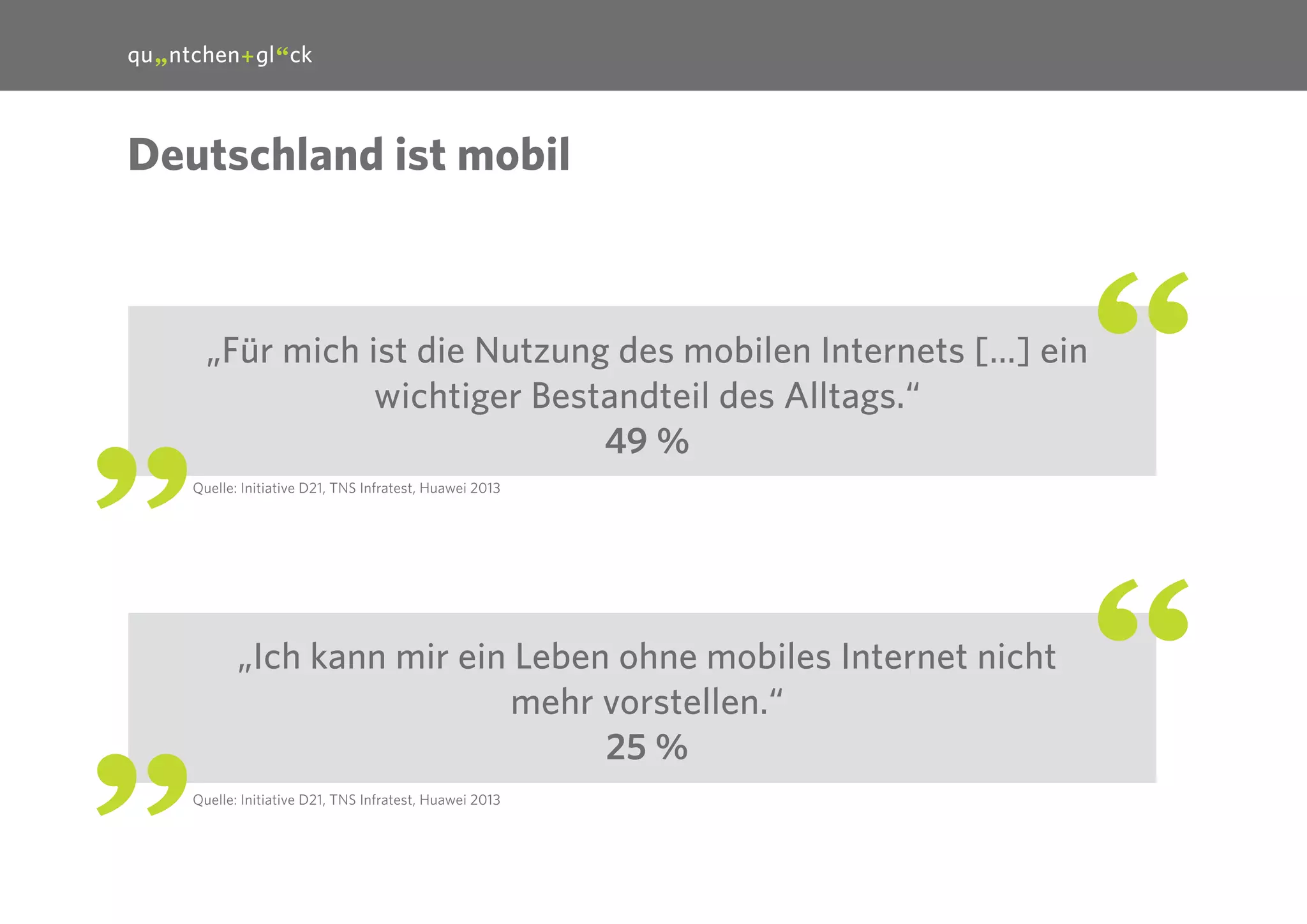 5

Deutschland ist mobil

„Für mich ist die Nutzung des mobilen Internets [...] ein
wichtiger Bestandteil des Alltags.“
49 %
Quelle: Initiative D21, TNS Infratest, Huawei 2013

„Ich kann mir ein Leben ohne mobiles Internet nicht
mehr vorstellen.“
25 %
Quelle: Initiative D21, TNS Infratest, Huawei 2013

 