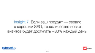 / 71
Insight 7. Если ваш продукт — сервис  
с хорошим SEO, то количество новых
визитов будет достигать ~80% каждый день.
53
 