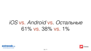/ 71
iOS vs. Android vs. Остальные
61% vs. 38% vs. 1%
60
 