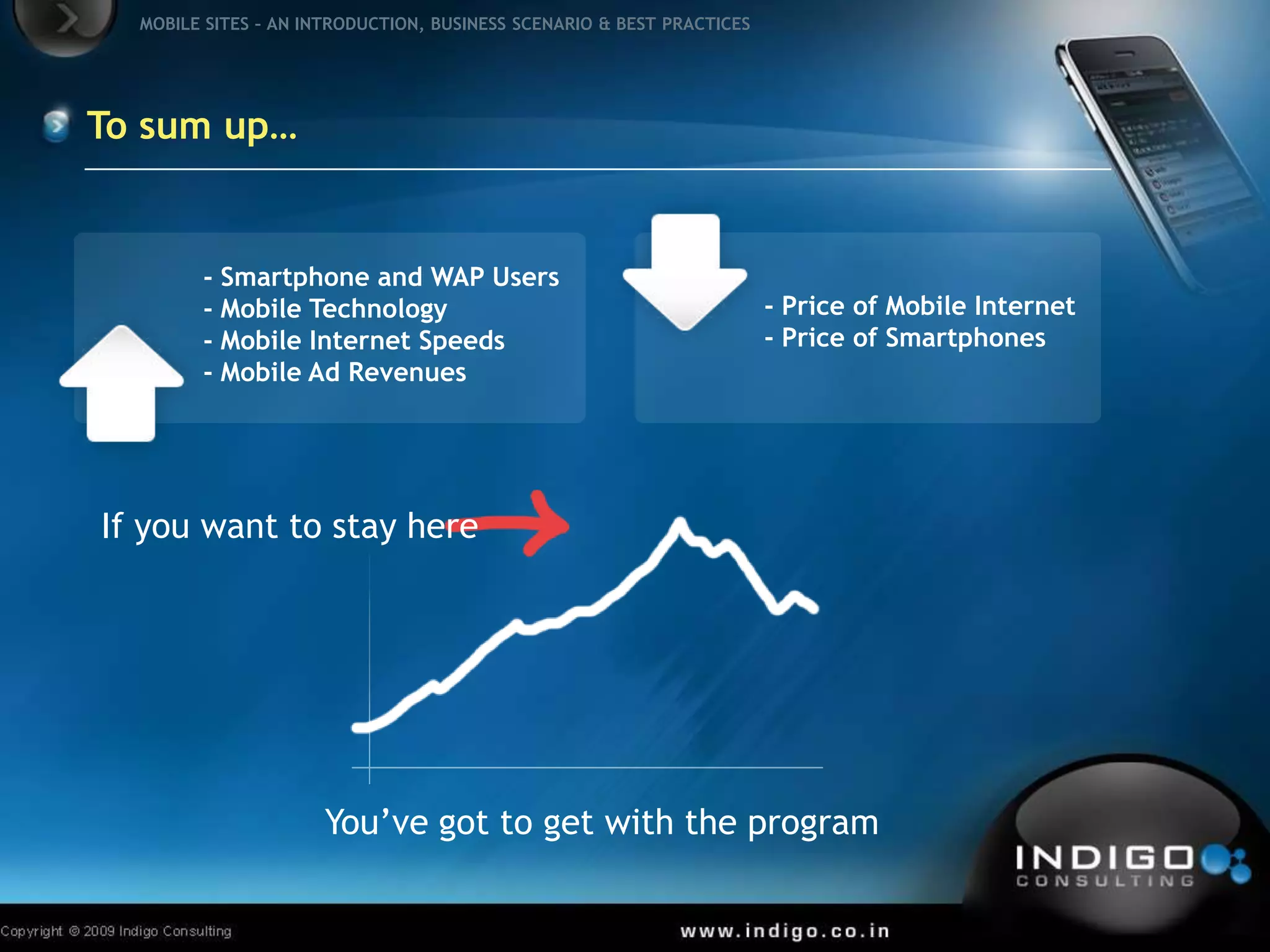 To sum up…- Smartphone and WAP Users- Mobile Technology - Mobile Internet Speeds- Mobile Ad Revenues- Price of Mobile Internet- Price of SmartphonesIf you want to stay hereYou’ve got to get with the program