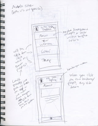 CREELA DR - Mobile Site Sketches