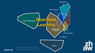 @phish108
Access
Personalisation
Collaboration
Technologies
Organizations
Context Awareness
Orchestrating
Contexts
(Wong, Specht, & Milrad, 2015;
Looi, Wong, Glahn, & Cai, 2019)
Seamless
Learning
 