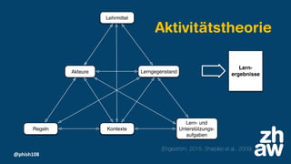 @phish108
(Engeström, 2015, Sharples et al., 2009)
Aktivitätstheorie
Lehrmittel
Akteure Lerngegenstand
Regeln
Lern- und
Unterstützungs-
aufgaben
Kontexte
Lern-
ergebnisse
 