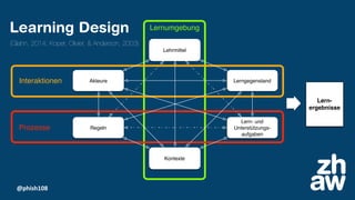 @phish108
Lernumgebung
Interaktionen
Prozesse
Lehrmittel
Akteure Lerngegenstand
Regeln
Lern- und
Unterstützungs-
aufgaben
Kontexte
Lern-
ergebnisse
(Glahn, 2014; Koper, Olivier, & Anderson, 2003)
Learning Design
 