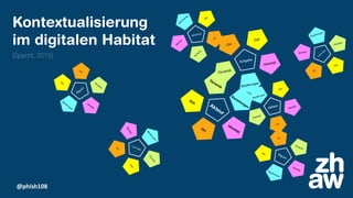 @phish108
(Specht, 2015)
Kontextualisierung
im digitalen Habitat
Aufgabe
Ort
Zeit
Dynamik
Beziehungen
Identität
Zeit
Ort
Lehrmittel
Dynam
ik
Beziehungen
Identität
Beziehungen
Akteur
Ort
Zeit
Dynamik
Identität
Dynam
ik
Zeit
Werkzeug
O
rt
Beziehungen
Identität
Dynam
ik
Zeit
Raum
Ort
Beziehungen
Identität
Akteur
Dynamik
Zeit
Beziehungen
Ort
Identität
Dynamik
Zeit Raum
Ort
Beziehungen
Identität
Zeit
Ort
Lehrm
ittel
Dynamik
Beziehungen
Identität
 