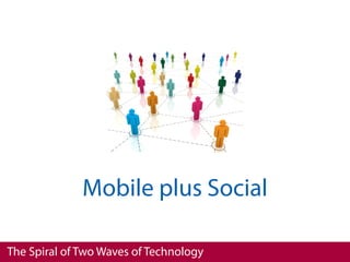 Mobile plus Social

The Spiral of Two Waves of Technology
 