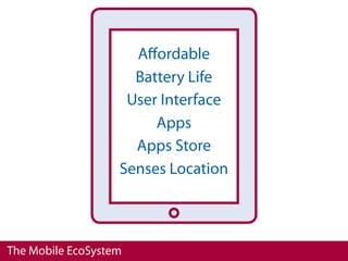 Aﬀordable
                     Battery Life
                    User Interface
                        Apps
                     Apps Store
                   Senses Location



The Mobile EcoSystem
 