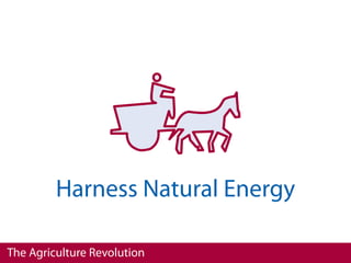 Harness Natural Energy

The Agriculture Revolution
 