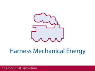 Harness Mechanical Energy

The Industrial Revolution
 