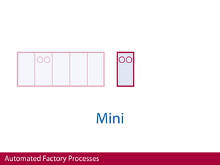 Mini

Automated Factory Processes
 
