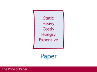 Static
                       Heavy
                       Costly
                      Hungry
                     Expensive


                     Paper
The Price of Paper
 