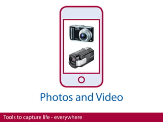 Photos and Video
Tools to capture life - everywhere
 