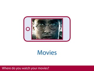 Movies

Where do you watch your movies?
 