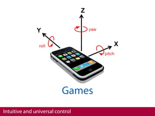 Games
Intuitive and universal control
 