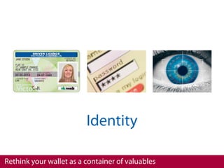 Identity

Rethink your wallet as a container of valuables
 