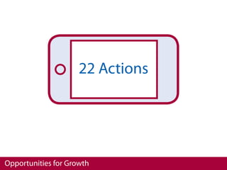 22 Actions




Opportunities for Growth
 