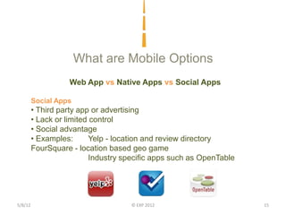 What are Mobile Options
                   Web App vs Native Apps vs Social Apps

         Social Apps
         • Third party app or advertising
         • Lack or limited control
         • Social advantage
         • Examples:       Yelp - location and review directory
         FourSquare - location based geo game
                           Industry specific apps such as OpenTable




5/8/12                               © EXP 2012                       15
 