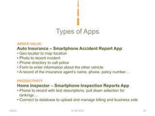 Types of Apps
         ADDED VALUE
         Auto Insurance – Smartphone Accident Report App
         • Geo locator to map location
         • Photo to record incident
         • Phone directory to call police
         • Form to enter information about the other vehicle
         • A record of the insurance agent’s name, phone, policy number…

         PRODUCTIVITY
         Home Inspector – Smartphone Inspection Reports App
         • Phone to record with text descriptions, pull down selection for
           rankings…
         • Connect to database to upload and manage billing and business side

5/8/12                                 © EXP 2012                               19
 