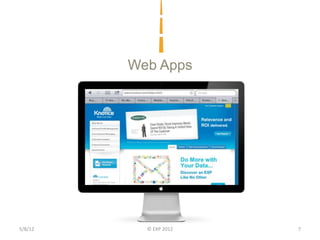 Web Apps




5/8/12     © EXP 2012   7
 