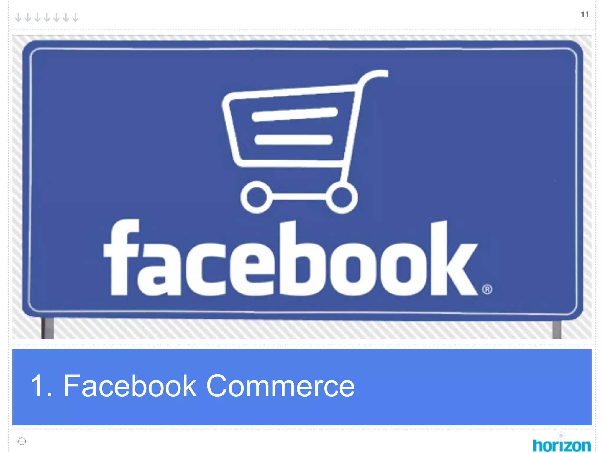 11




1. Facebook Commerce
 