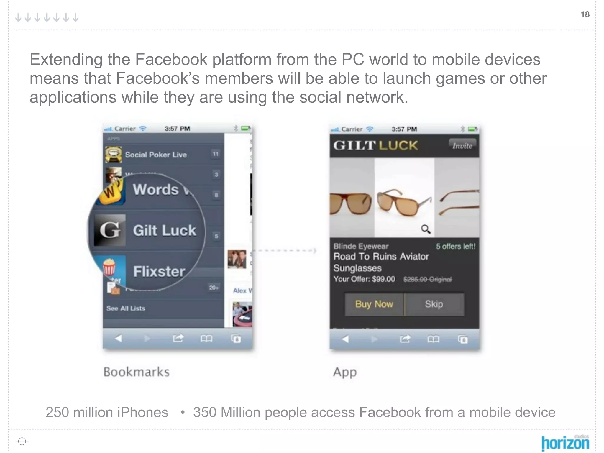 18




Extending the Facebook platform from the PC world to mobile devices
means that Facebook’s members will be able to launch games or other
applications while they are using the social network.




  250 million iPhones • 350 Million people access Facebook from a mobile device
 