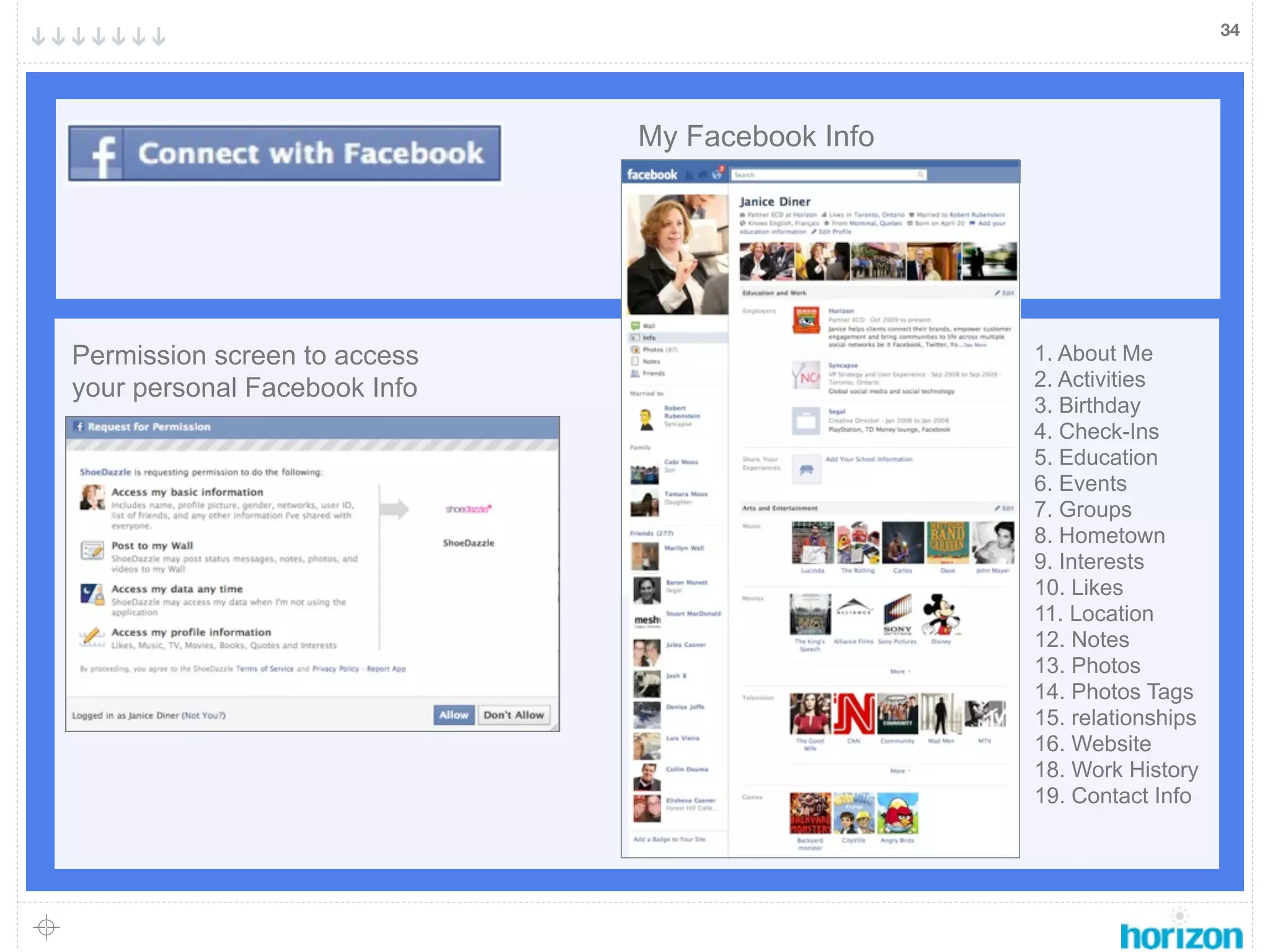 34




                              My Facebook Info




Permission screen to access                      1. About Me
your personal Facebook Info                      2. Activities
                                                 3. Birthday
                                                 4. Check-Ins
                                                 5. Education
                                                 6. Events
                                                 7. Groups
                                                 8. Hometown
                                                 9. Interests
                                                 10. Likes
                                                 11. Location
                                                 12. Notes
                                                 13. Photos
                                                 14. Photos Tags
                                                 15. relationships
                                                 16. Website
                                                 18. Work History
                                                 19. Contact Info
 