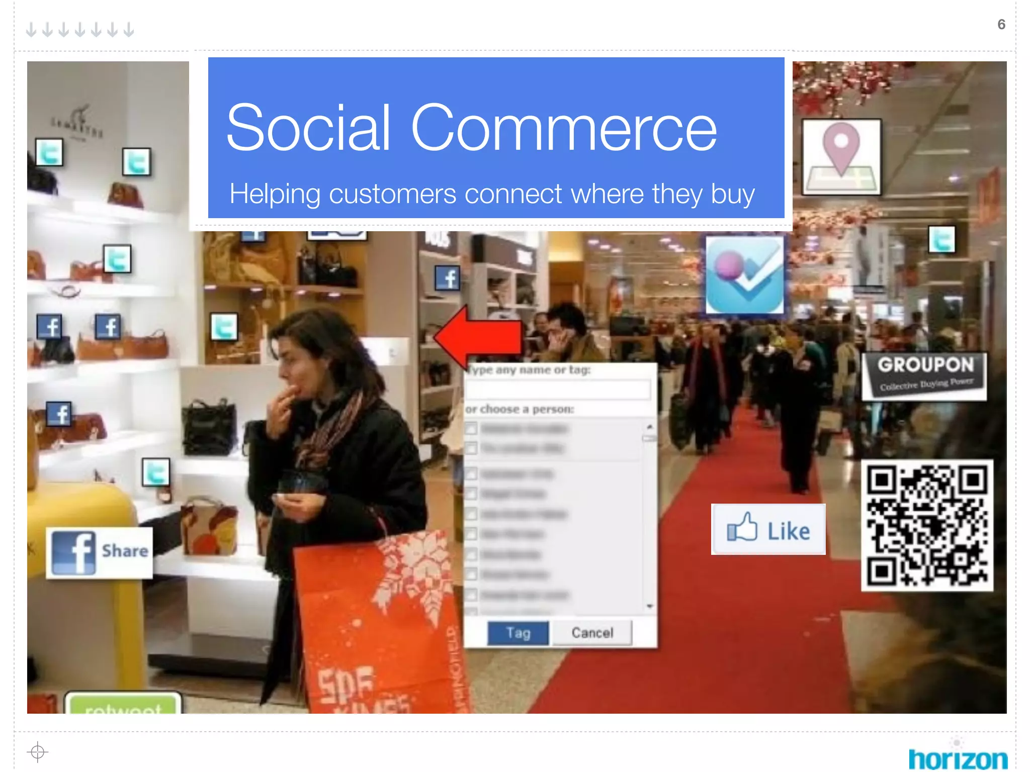6




Social Commerce
Helping customers connect where they buy
 