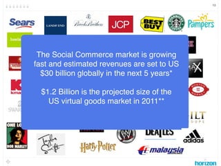 13




 The Social Commerce market is growing
                   Turning
fast and estimated revenues are set to US
       ...