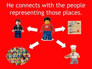 He connects with the peoplerepresenting those places.<br />