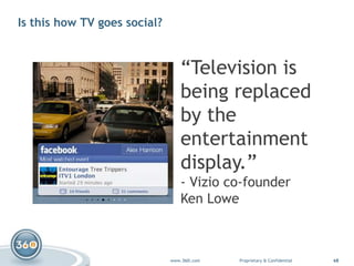 Key connections: networks, content </li></li></ul><li>Is this how TV goes social?<br />“Television is being replaced by th...