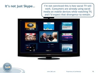 It’s not just Skype…<br />I’m not convinced this is how social TV will work. Consumers are already using social media on m...