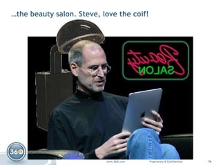 …the beauty salon. Steve, love the coif! <br />