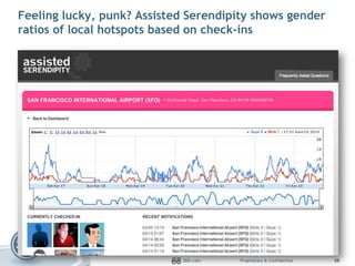 Feeling lucky, punk? Assisted Serendipity shows gender ratios of local hotspots based on check-ins<br />88<br />