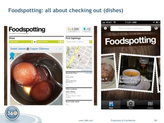 Foodspotting: all about checking out (dishes)<br />