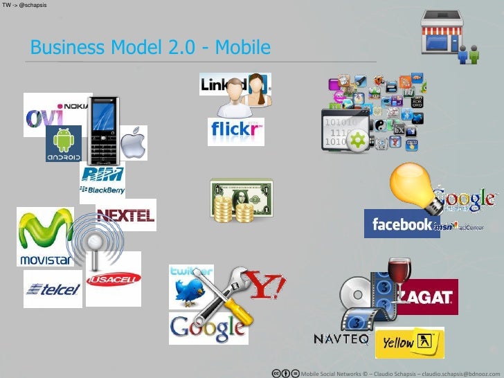 Mobile coupons location based